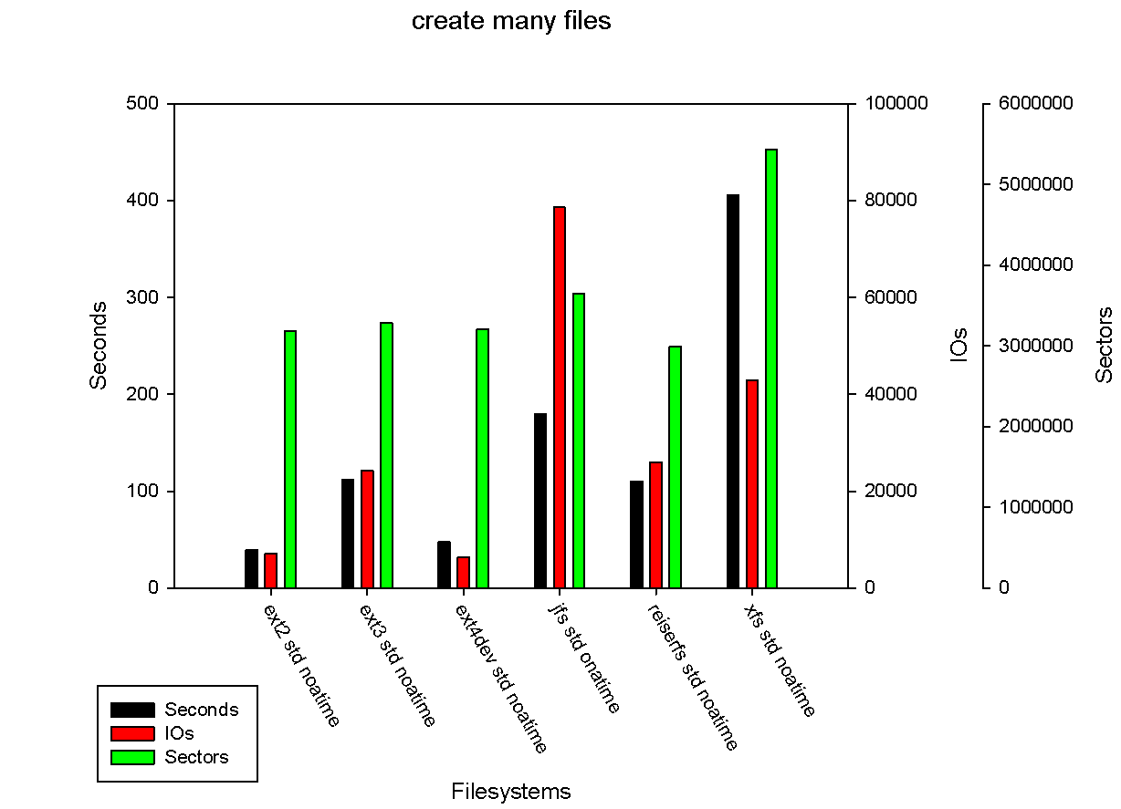 http://blogs.amd.co.at/robe/testplot.png
