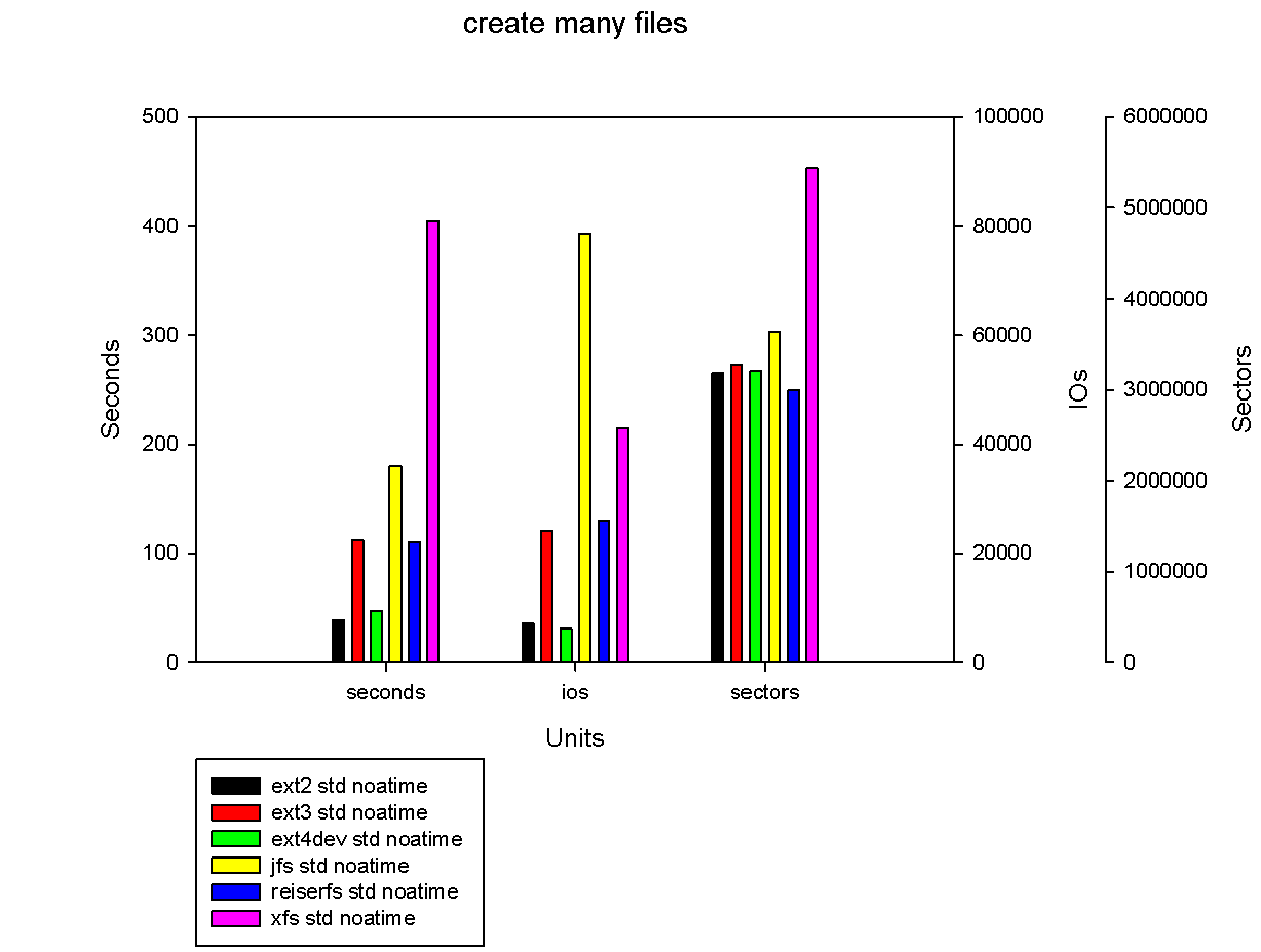 http://blogs.amd.co.at/robe/testplot2.png